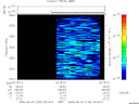 T2008125_23_2025KHZ_WBB thumbnail Spectrogram