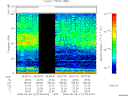 T2008127_09_75KHZ_WBB thumbnail Spectrogram