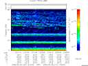 T2008127_12_75KHZ_WBB thumbnail Spectrogram