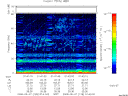 T2008128_01_75KHZ_WBB thumbnail Spectrogram