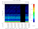 T2008128_10_75KHZ_WBB thumbnail Spectrogram