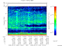 T2008128_17_75KHZ_WBB thumbnail Spectrogram