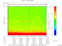 T2008130_06_10KHZ_WBB thumbnail Spectrogram