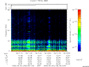 T2008130_06_75KHZ_WBB thumbnail Spectrogram
