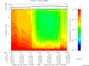 T2008130_17_10KHZ_WBB thumbnail Spectrogram