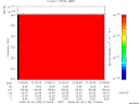 T2008130_21_325KHZ_WBB thumbnail Spectrogram