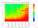 T2008130_23_10KHZ_WBB thumbnail Spectrogram