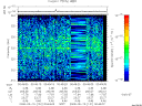 T2008131_00_325KHZ_WBB thumbnail Spectrogram