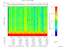 T2008132_08_10KHZ_WBB thumbnail Spectrogram