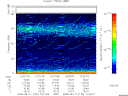 T2008132_12_75KHZ_WBB thumbnail Spectrogram