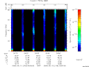 T2008133_04_75KHZ_WBB thumbnail Spectrogram