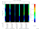T2008133_05_75KHZ_WBB thumbnail Spectrogram