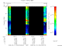 T2008133_06_75KHZ_WBB thumbnail Spectrogram