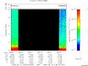 T2008133_09_10KHZ_WBB thumbnail Spectrogram