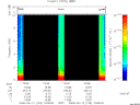 T2008133_10_10KHZ_WBB thumbnail Spectrogram
