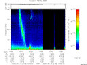 T2008133_10_75KHZ_WBB thumbnail Spectrogram