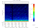 T2008133_12_75KHZ_WBB thumbnail Spectrogram