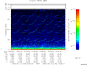 T2008133_14_75KHZ_WBB thumbnail Spectrogram