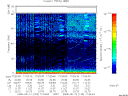 T2008133_17_75KHZ_WBB thumbnail Spectrogram