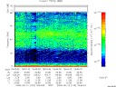 T2008133_18_75KHZ_WBB thumbnail Spectrogram