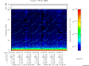 T2008133_22_75KHZ_WBB thumbnail Spectrogram
