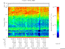 T2008134_05_75KHZ_WBB thumbnail Spectrogram