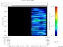 T2008134_15_2025KHZ_WBB thumbnail Spectrogram