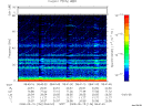 T2008136_08_75KHZ_WBB thumbnail Spectrogram