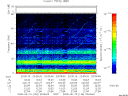 T2008136_23_75KHZ_WBB thumbnail Spectrogram