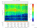 T2008137_03_75KHZ_WBB thumbnail Spectrogram