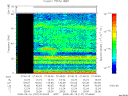 T2008137_07_75KHZ_WBB thumbnail Spectrogram
