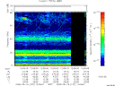 T2008137_12_75KHZ_WBB thumbnail Spectrogram
