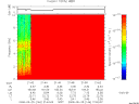 T2008146_21_10KHZ_WBB thumbnail Spectrogram