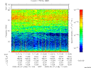 T2008148_11_75KHZ_WBB thumbnail Spectrogram