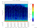 T2008148_17_75KHZ_WBB thumbnail Spectrogram