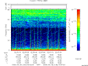 T2008149_02_75KHZ_WBB thumbnail Spectrogram