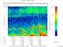 T2008149_07_75KHZ_WBB thumbnail Spectrogram