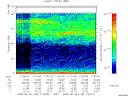 T2008149_11_75KHZ_WBB thumbnail Spectrogram