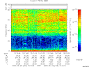 T2008149_13_75KHZ_WBB thumbnail Spectrogram
