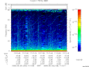 T2008149_17_75KHZ_WBB thumbnail Spectrogram