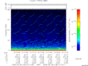 T2008149_21_75KHZ_WBB thumbnail Spectrogram