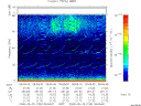 T2008150_09_75KHZ_WBB thumbnail Spectrogram