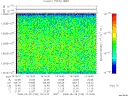 T2008150_14_10025KHZ_WBB thumbnail Spectrogram