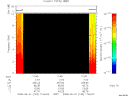 T2008153_11_10KHZ_WBB thumbnail Spectrogram