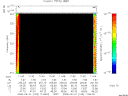 T2008153_11_325KHZ_WBB thumbnail Spectrogram