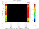 T2008153_11_75KHZ_WBB thumbnail Spectrogram