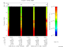 T2008153_12_10KHZ_WBB thumbnail Spectrogram