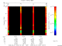 T2008153_12_75KHZ_WBB thumbnail Spectrogram