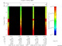T2008153_13_10KHZ_WBB thumbnail Spectrogram