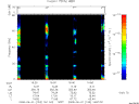 T2008153_16_75KHZ_WBB thumbnail Spectrogram